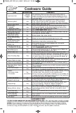 Preview for 11 page of Panasonic NN-ST661 Operating Instructions Manual