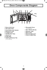 Preview for 13 page of Panasonic NN-ST661 Operating Instructions Manual