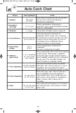 Preview for 21 page of Panasonic NN-ST661 Operating Instructions Manual