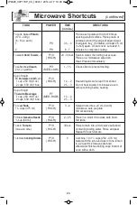 Preview for 25 page of Panasonic NN-ST661 Operating Instructions Manual