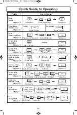 Preview for 30 page of Panasonic NN-ST661 Operating Instructions Manual