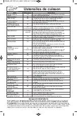 Preview for 43 page of Panasonic NN-ST661 Operating Instructions Manual