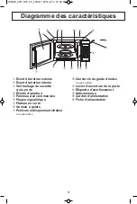 Preview for 45 page of Panasonic NN-ST661 Operating Instructions Manual