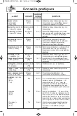 Preview for 56 page of Panasonic NN-ST661 Operating Instructions Manual