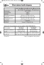 Preview for 63 page of Panasonic NN-ST661 Operating Instructions Manual