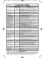 Preview for 11 page of Panasonic NN-ST661B Operating Instructions Manual