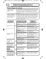 Preview for 28 page of Panasonic NN-ST661B Operating Instructions Manual