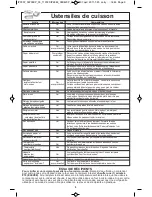 Preview for 43 page of Panasonic NN-ST661B Operating Instructions Manual