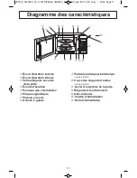 Preview for 45 page of Panasonic NN-ST661B Operating Instructions Manual