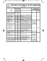 Preview for 51 page of Panasonic NN-ST661B Operating Instructions Manual