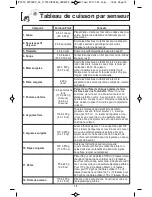 Preview for 53 page of Panasonic NN-ST661B Operating Instructions Manual