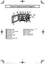 Preview for 13 page of Panasonic NN-ST663S Operating Instructions Manual