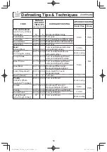 Preview for 20 page of Panasonic NN-ST663S Operating Instructions Manual