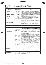 Preview for 22 page of Panasonic NN-ST663S Operating Instructions Manual