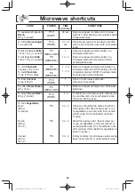 Preview for 25 page of Panasonic NN-ST663S Operating Instructions Manual