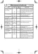 Preview for 26 page of Panasonic NN-ST663S Operating Instructions Manual