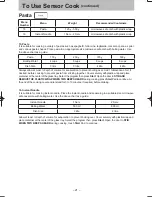 Preview for 23 page of Panasonic NN-ST665B Operating Instruction And Cook Book