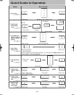 Preview for 31 page of Panasonic NN-ST665B Operating Instruction And Cook Book