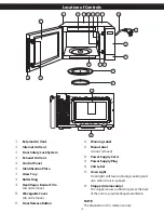 Preview for 10 page of Panasonic NN-ST66KB Owner'S Manual