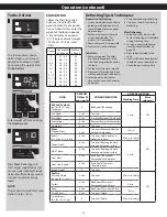 Preview for 15 page of Panasonic NN-ST66KB Owner'S Manual