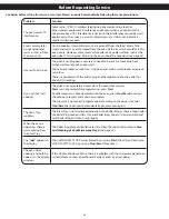 Preview for 26 page of Panasonic NN-ST66KB Owner'S Manual