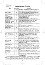 Preview for 11 page of Panasonic NN-ST676S Operating Instructions Manual