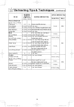 Preview for 21 page of Panasonic NN-ST676S Operating Instructions Manual