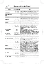 Preview for 23 page of Panasonic NN-ST676S Operating Instructions Manual