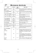 Preview for 27 page of Panasonic NN-ST676S Operating Instructions Manual