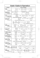 Preview for 33 page of Panasonic NN-ST676S Operating Instructions Manual