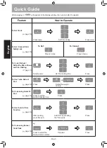 Предварительный просмотр 3 страницы Panasonic NN-ST67JS Operating Instructions Manual