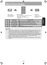 Предварительный просмотр 12 страницы Panasonic NN-ST67JS Operating Instructions Manual