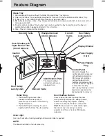 Preview for 8 page of Panasonic NN-ST680S Operation And Cooking Manual