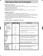 Preview for 14 page of Panasonic NN-ST680S Operation And Cooking Manual