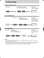 Preview for 17 page of Panasonic NN-ST680S Operation And Cooking Manual