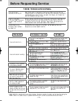 Preview for 18 page of Panasonic NN-ST680S Operation And Cooking Manual