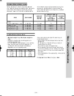 Preview for 46 page of Panasonic NN-ST680S Operation And Cooking Manual