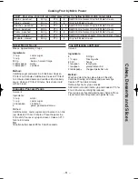 Preview for 54 page of Panasonic NN-ST680S Operation And Cooking Manual