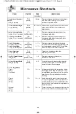 Preview for 24 page of Panasonic NN-ST681 Operating Instructions Manual