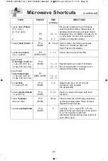 Preview for 25 page of Panasonic NN-ST681 Operating Instructions Manual