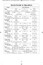 Preview for 30 page of Panasonic NN-ST681 Operating Instructions Manual