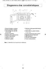 Preview for 45 page of Panasonic NN-ST681 Operating Instructions Manual