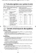 Preview for 50 page of Panasonic NN-ST681 Operating Instructions Manual