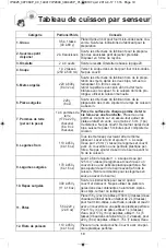 Preview for 53 page of Panasonic NN-ST681 Operating Instructions Manual