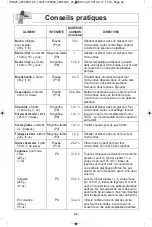 Preview for 56 page of Panasonic NN-ST681 Operating Instructions Manual