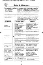 Preview for 60 page of Panasonic NN-ST681 Operating Instructions Manual