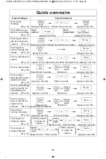 Preview for 62 page of Panasonic NN-ST681 Operating Instructions Manual