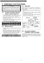 Preview for 16 page of Panasonic NN-ST681S Service Manual