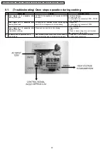 Preview for 22 page of Panasonic NN-ST681S Service Manual