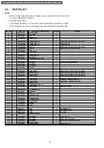 Preview for 30 page of Panasonic NN-ST681S Service Manual